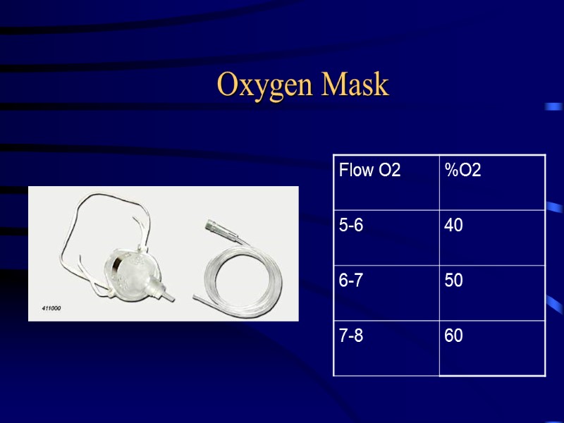 Oxygen Mask